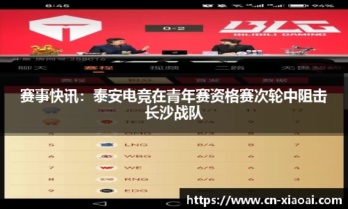 赛事快讯：泰安电竞在青年赛资格赛次轮中阻击长沙战队